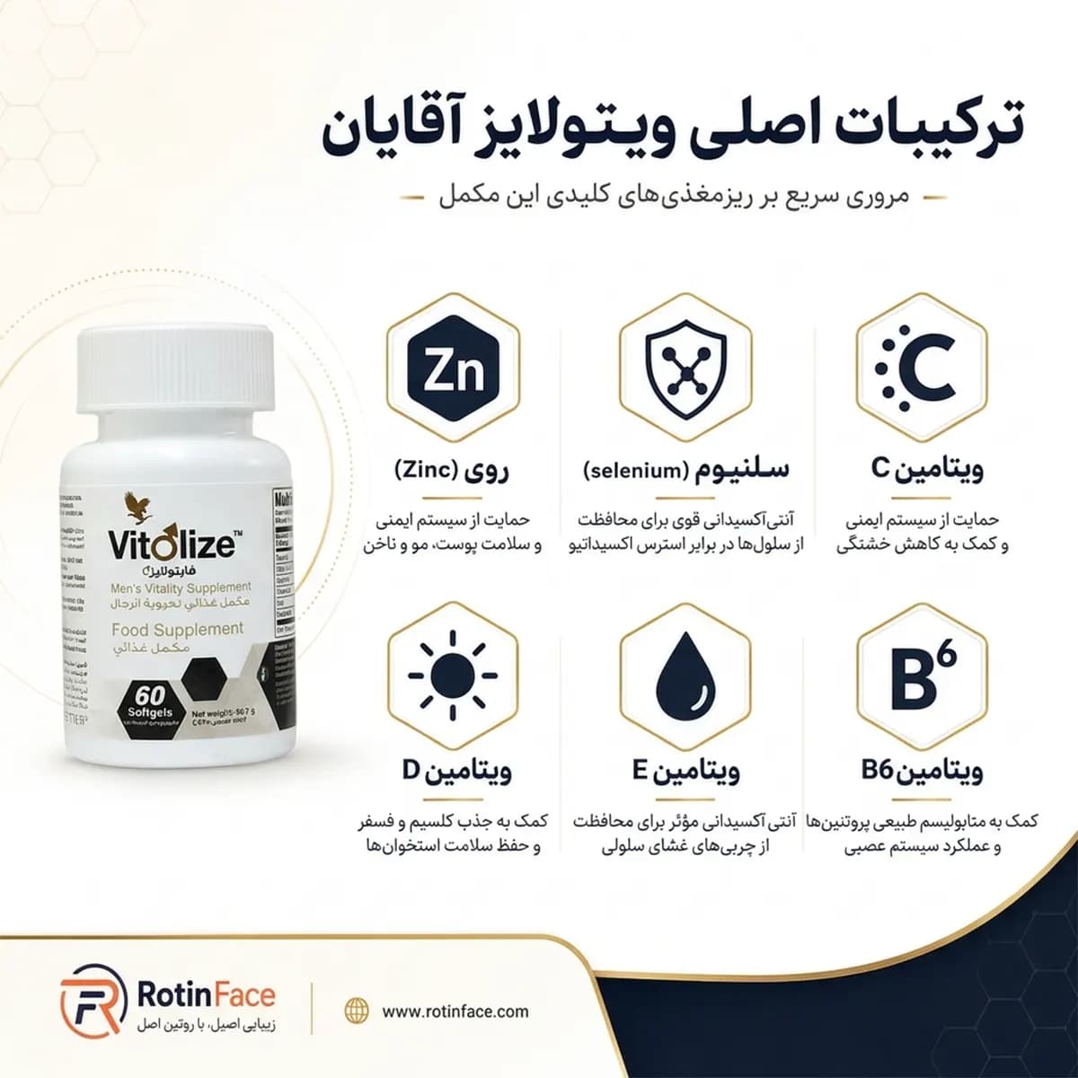 مکمل ویتولایز آقایان 60 عددی (تقویت قوای جنسی) فوراور_Vitolize Men forever — تصویر ۲