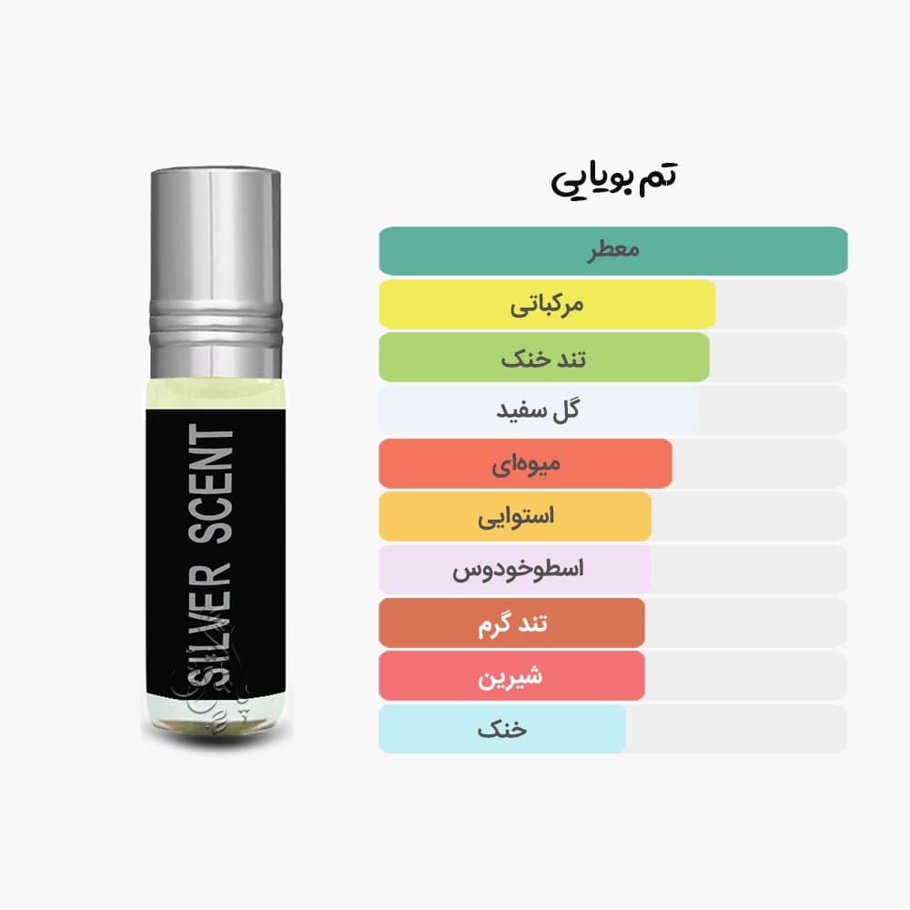 عطر سیلور سنت رایحه الجنه | مشابه سیلور سنت ژاک بوگارت — تصویر ۲