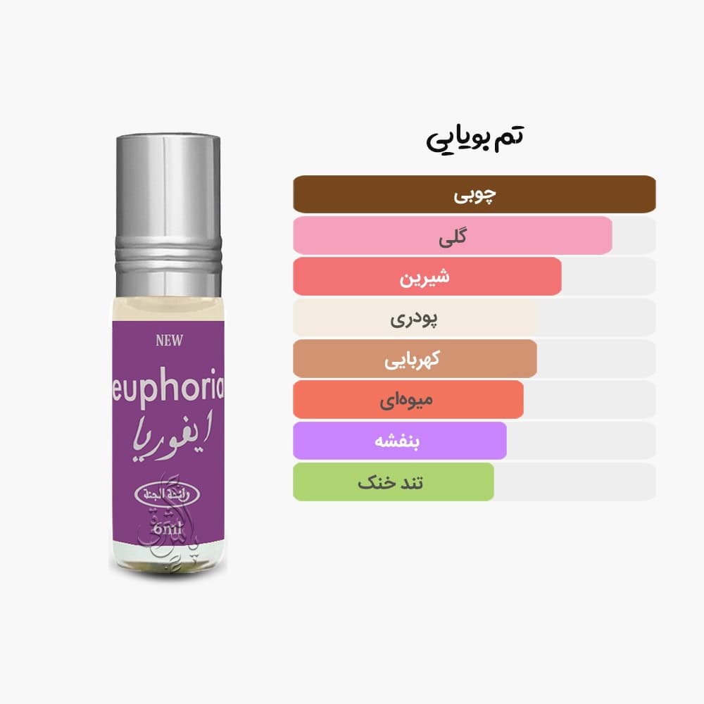 عطر ایفوریا رایحه الجنه | مشابه ایفوریا کلوین کلاین — تصویر ۲