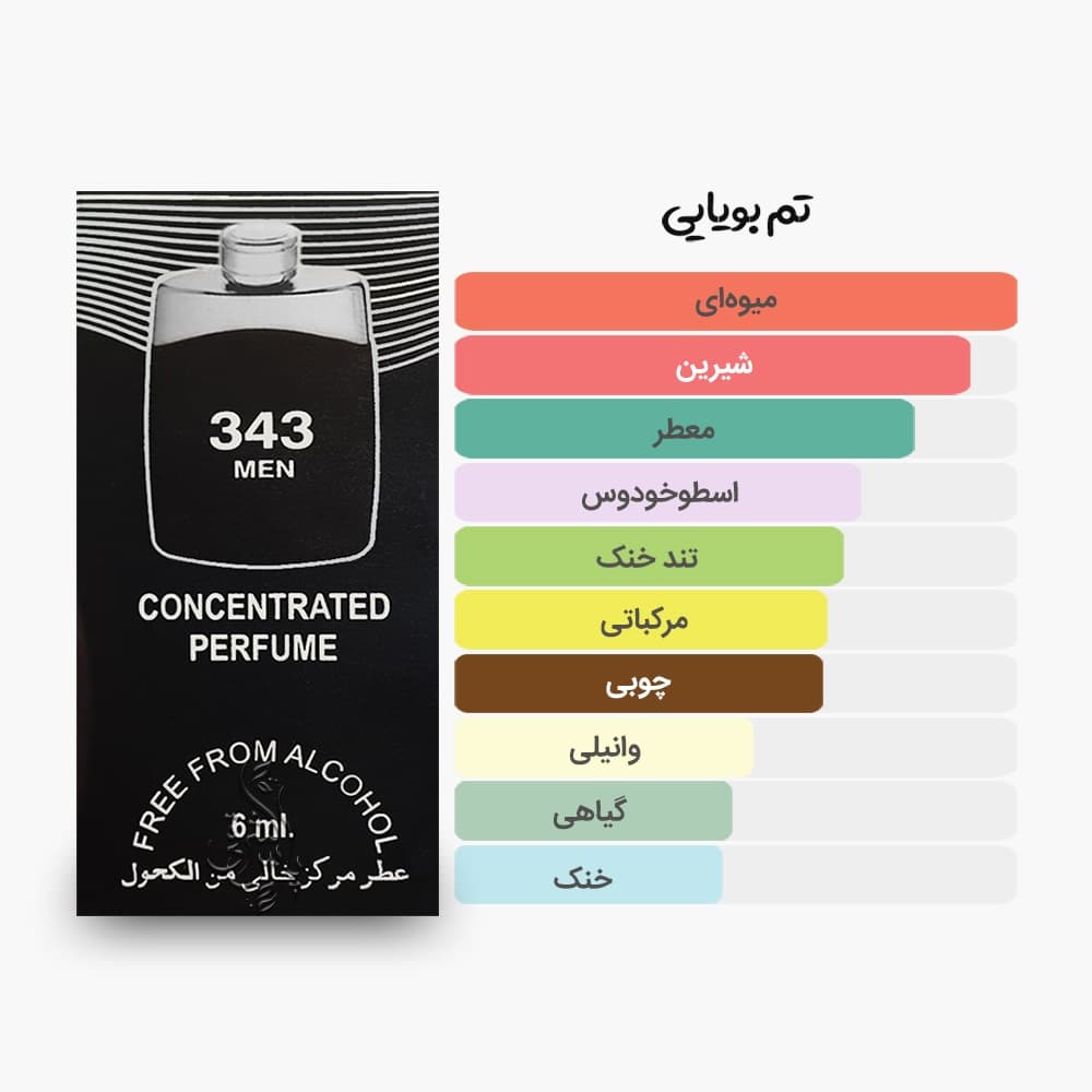 عطر اسمارت کالکشن 343 | مشابه مونت بلنک لجند — تصویر ۳
