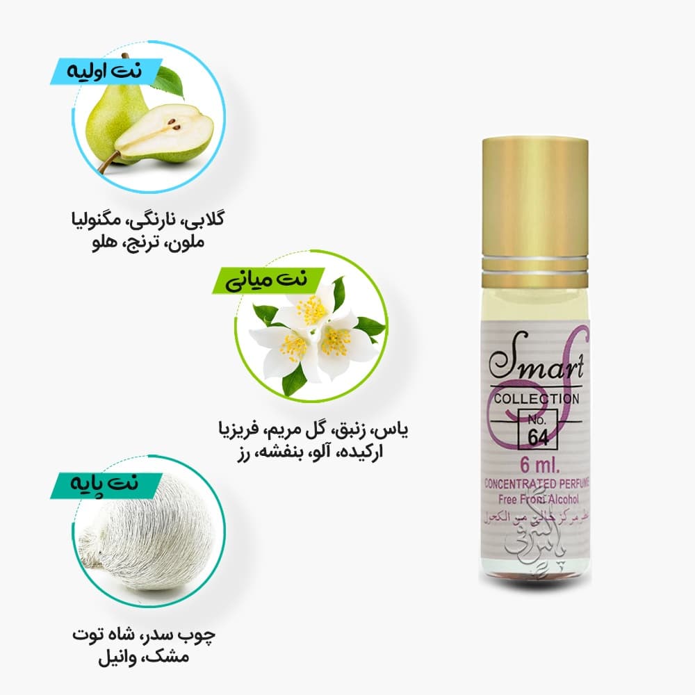 عطر اسمارت کالکشن 64 | مشابه دیور جادور — تصویر ۴