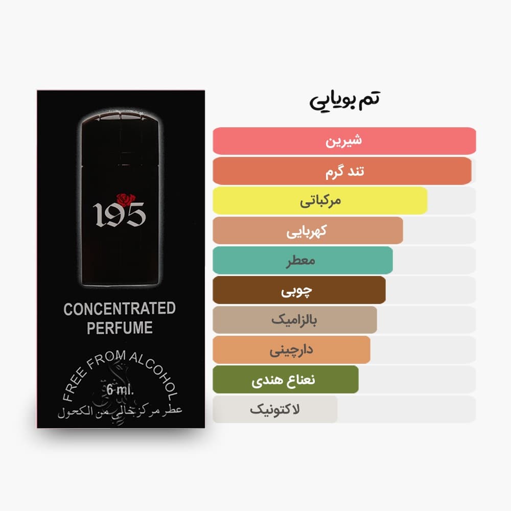 عطر اسمارت کالکشن 195 | مشابه بلک ایکس اس — تصویر ۳