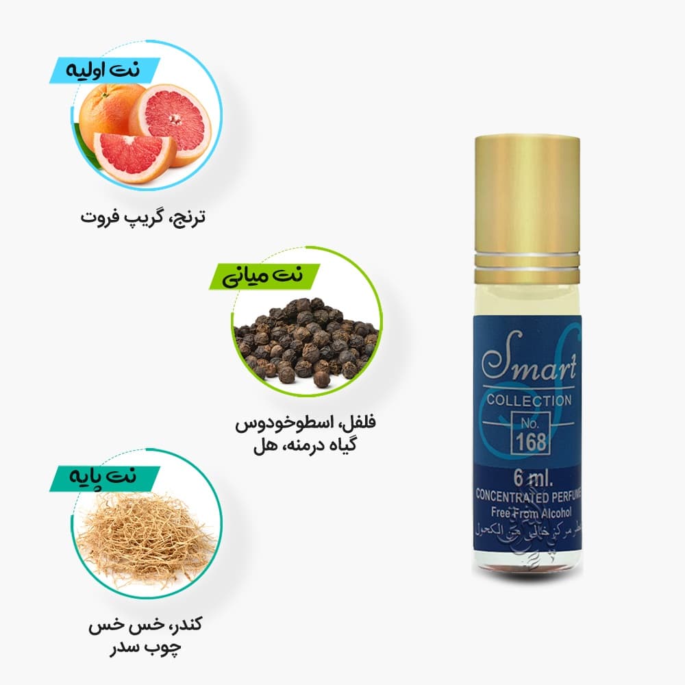 عطر اسمارت کالکشن 168 | مشابه جیوانچی بلو لیبل — تصویر ۴