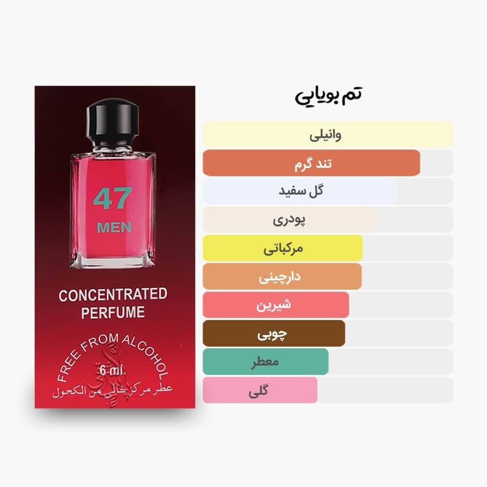 عطر اسمارت کالکشن 47 | مشابه جوپ هوم — تصویر ۳