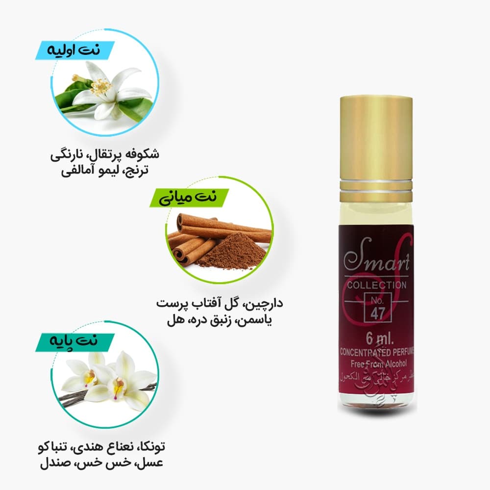 عطر اسمارت کالکشن 47 | مشابه جوپ هوم — تصویر ۴