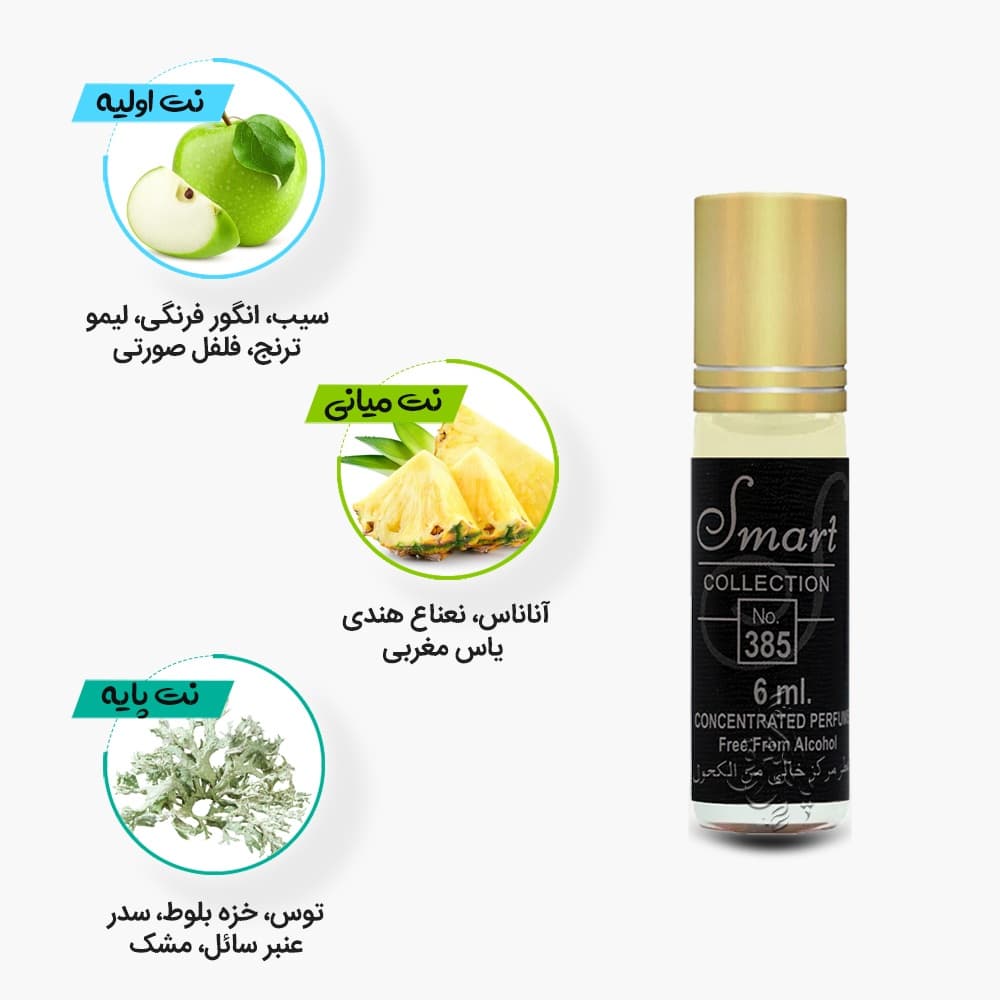 عطر اسمارت کالکشن 385 | مشابه کرید اونتوس — تصویر ۴