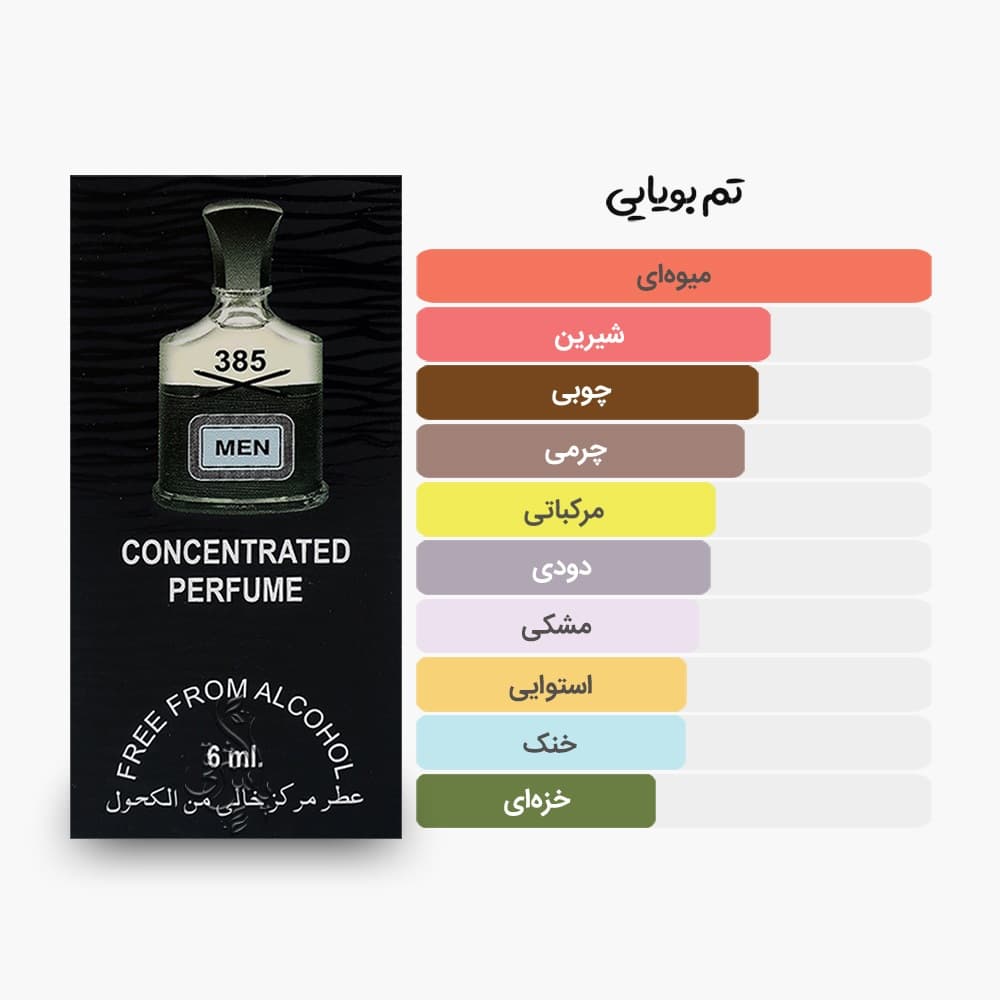 عطر اسمارت کالکشن 385 | مشابه کرید اونتوس — تصویر ۳