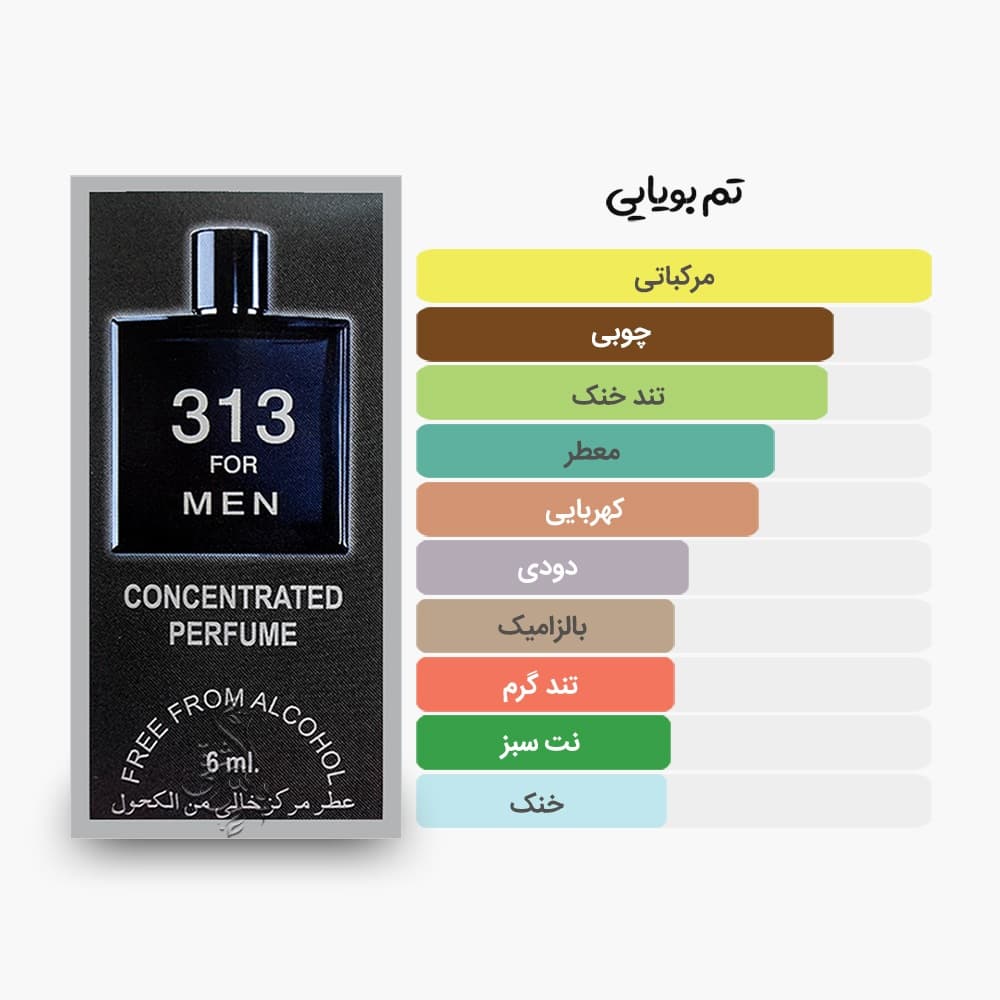 عطر اسمارت کالکشن 313 | مشابه بلو شنل — تصویر ۳