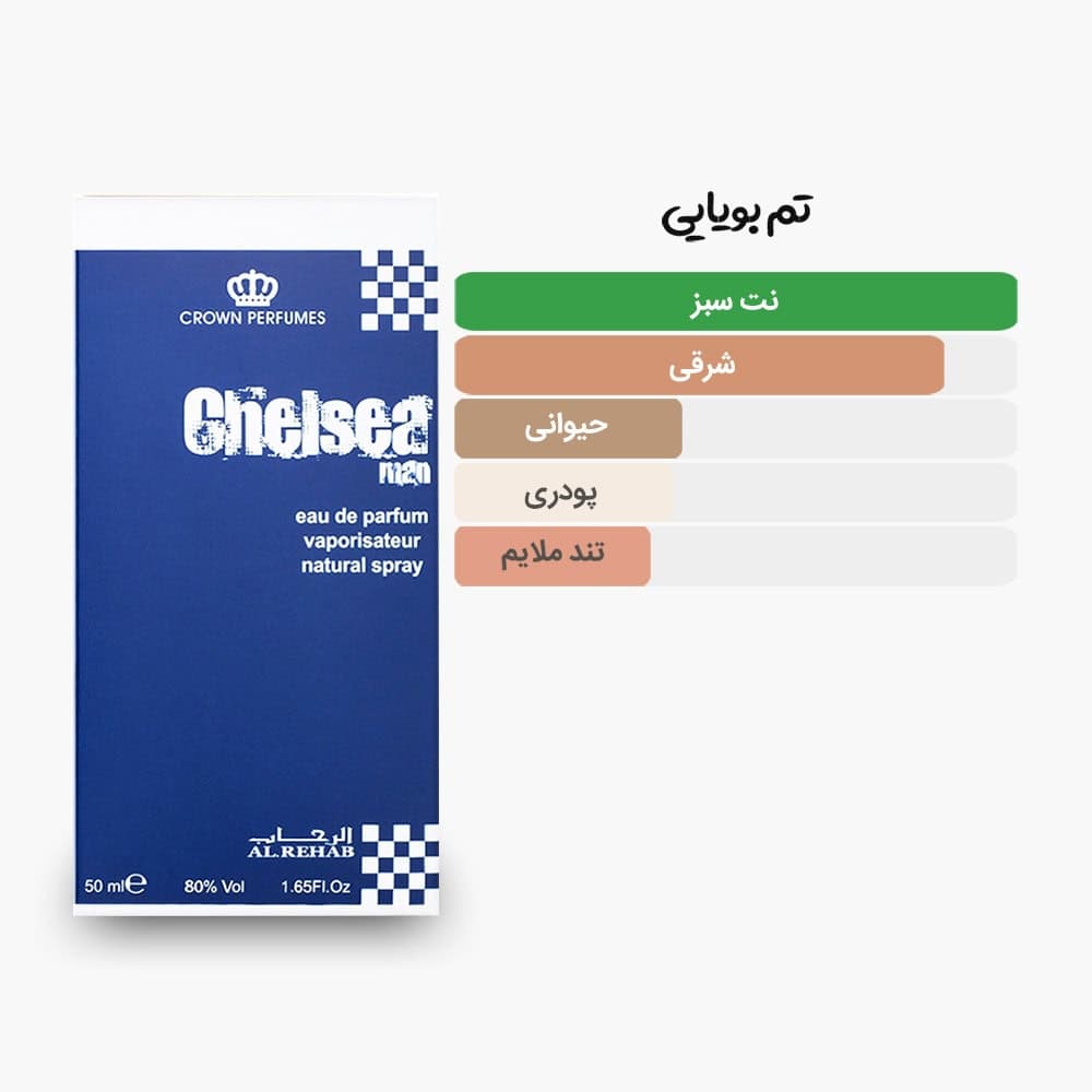 ادکلن تشلسی مان الرحاب | Chelsea Man — تصویر ۲