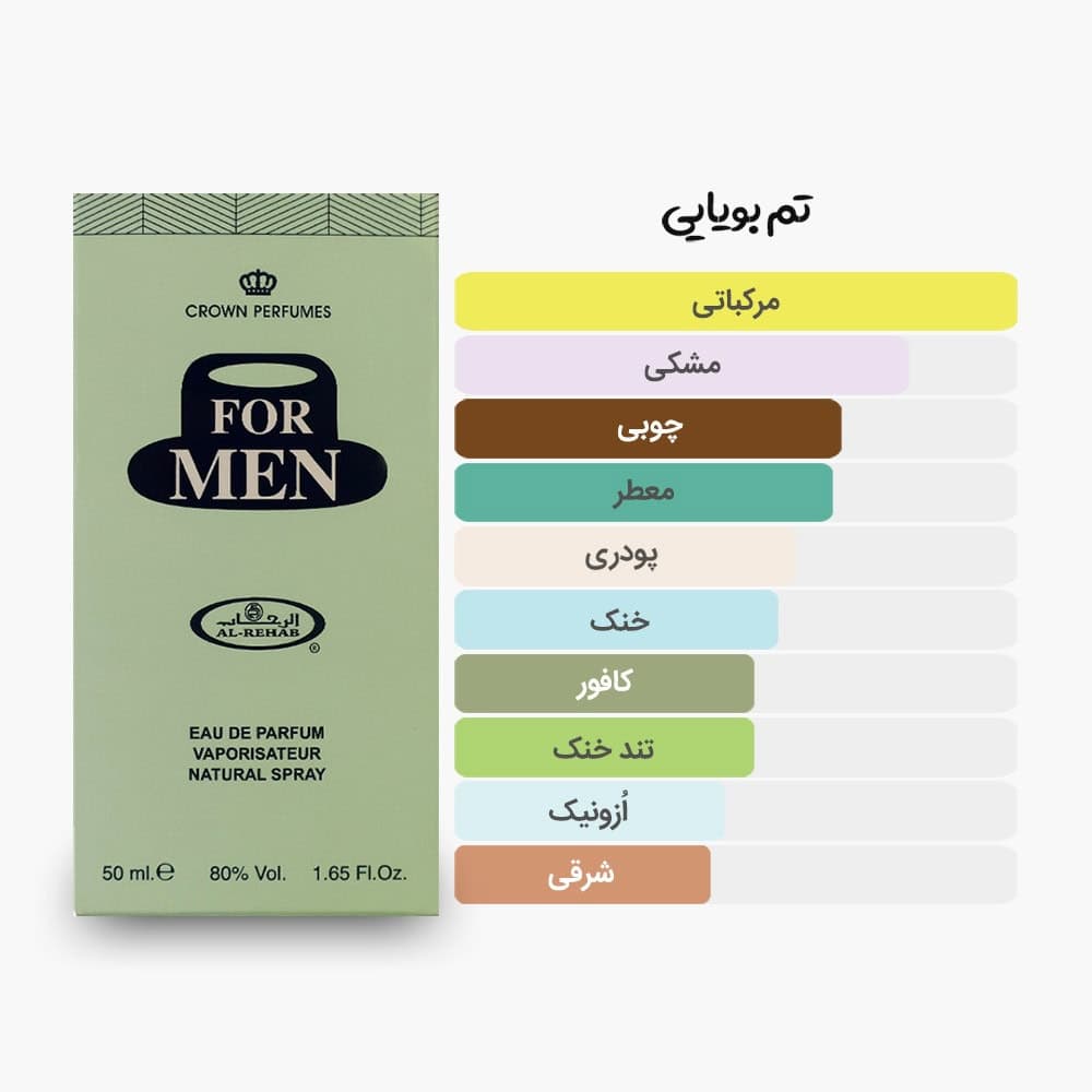 ادکلن فور من الرحاب | For Men — تصویر ۲