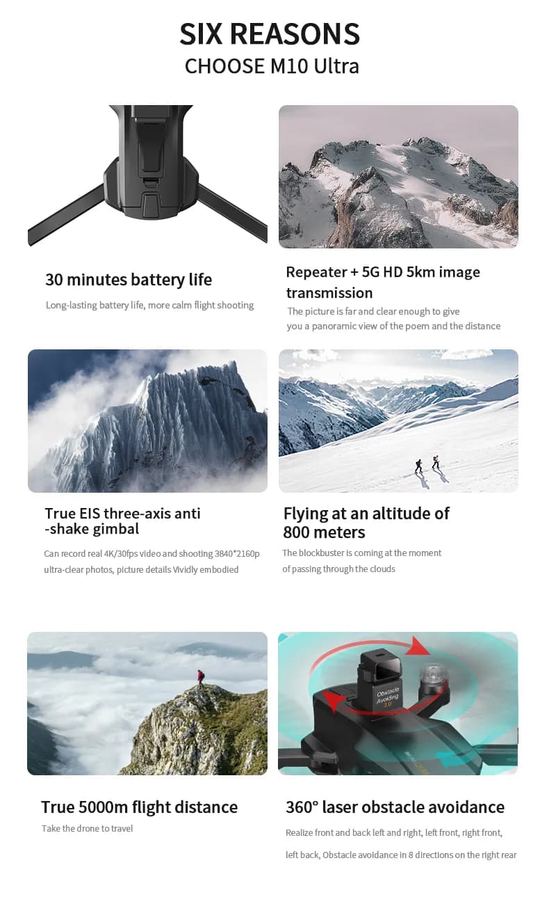 کوادکوپتر (2025) M10 ULTRA PLUS کابل دیجیتال — تصویر ۲