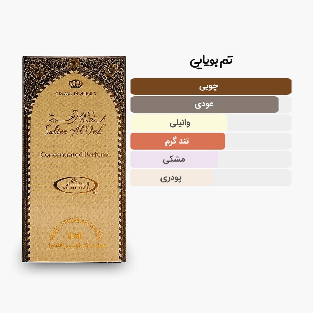 عطر سلطان العود الرحاب | Sultan Al-Oud — تصویر ۲
