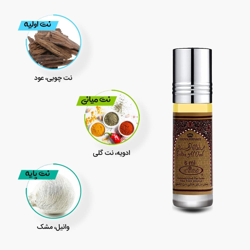 عطر سلطان العود الرحاب | Sultan Al-Oud — تصویر ۳