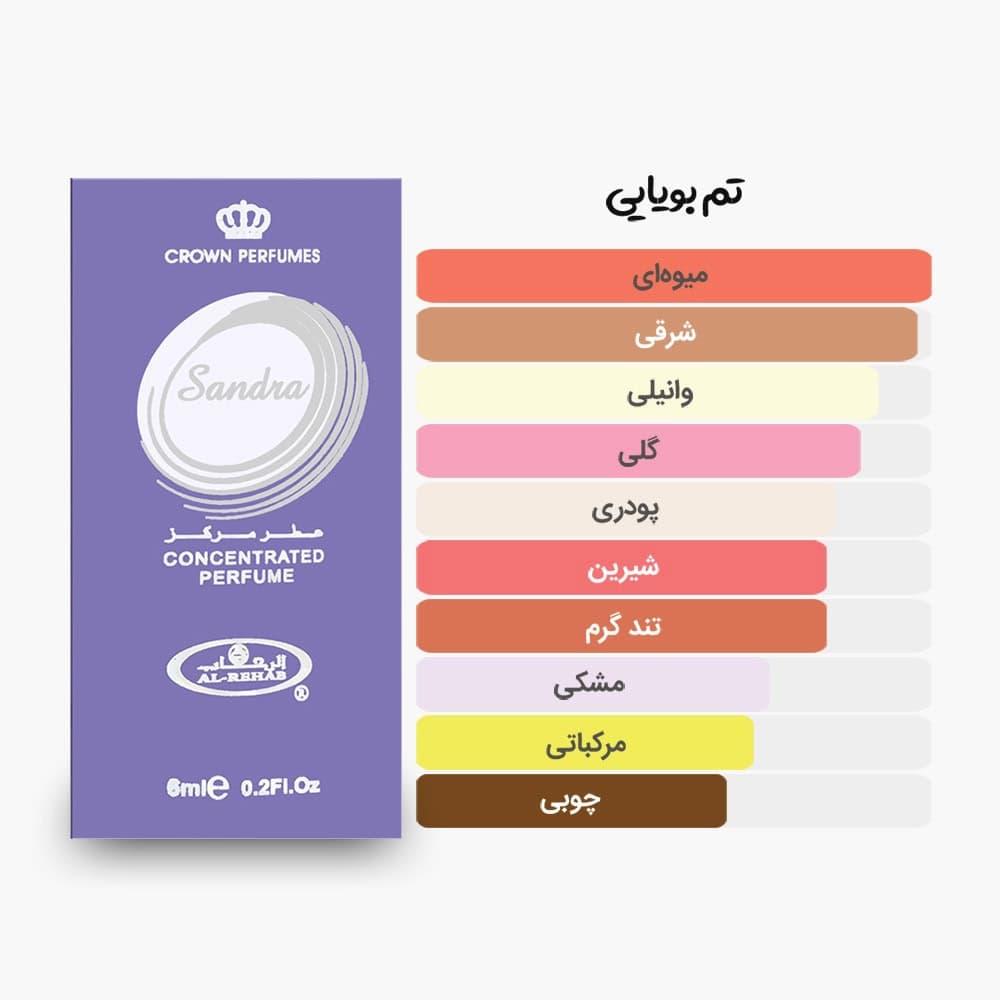 عطر ساندرا الرحاب | Sandra — تصویر ۲
