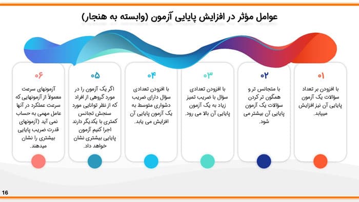 پاورپوینت پایایی آزمون | فصل 21 اندازه گیری، سنجش و ارزشیابی آموزشی — تصویر ۴