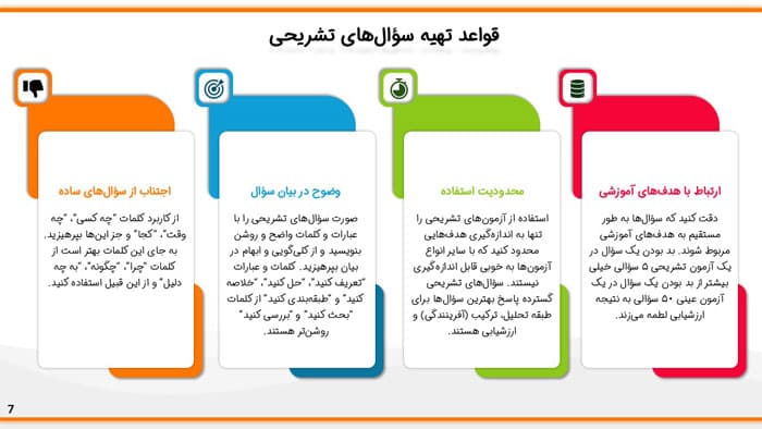 پاورپوینت سنجش یادگیری به کمک آزمون تشریحی | فصل 10 اندازه گیری، سنجش و ارزشیابی آموزشی — تصویر ۴