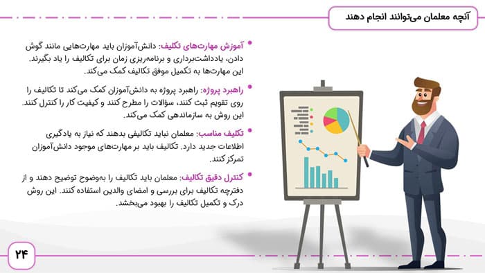 پاورپوینت والدین و خانواده های دانش آموزان با ناتوانی های یادگیری | فصل 4 اختلال های یادگیری — تصویر ۲