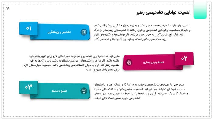 پاورپوینت مدیریت برای اثربخشی سازمانی | فصل 7 مدیریت رفتار سازمانی کاربرد منابع انسانی — تصویر ۳