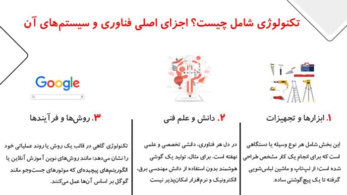 پاورپوینت تکنولوژی (34511) — تصویر ۵