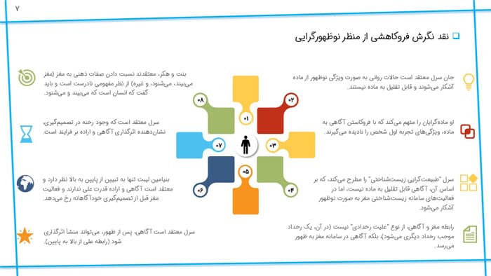 پاورپوینت پدیده های عصب روان شناختی | فصل 9 فلسفه علم روان شناسی — تصویر ۳
