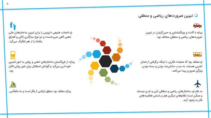 پاورپوینت تکوین ساختار ذهن | فصل 6 فلسفه علم روان شناسی — تصویر ۵
