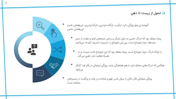 پاورپوینت تکوین ساختار ذهن | فصل 6 فلسفه علم روان شناسی — تصویر ۲