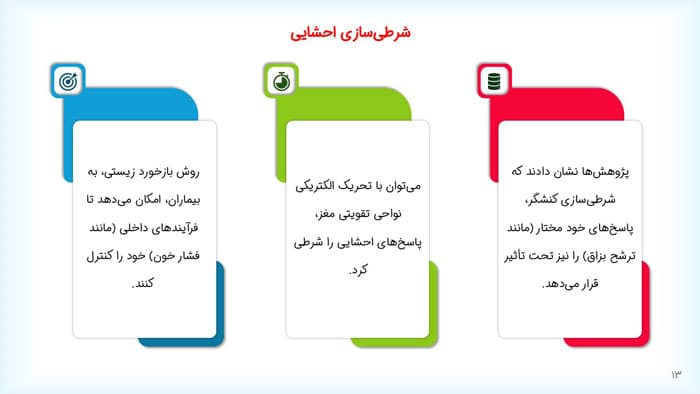 پاورپوینت مقدمه ای بر نظریه های یادگیری هرگنهان (33786) — تصویر ۲