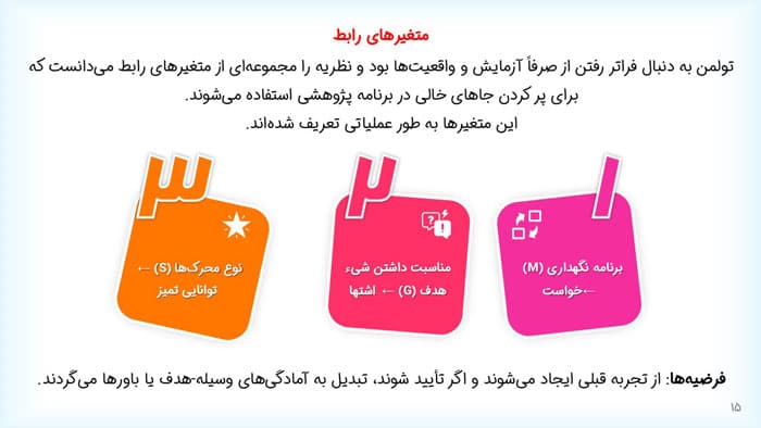 پاورپوینت ادوارد چیس تولمن | فصل 12 مقدمه ای بر نظریه های یادگیری هرگنهان — تصویر ۳