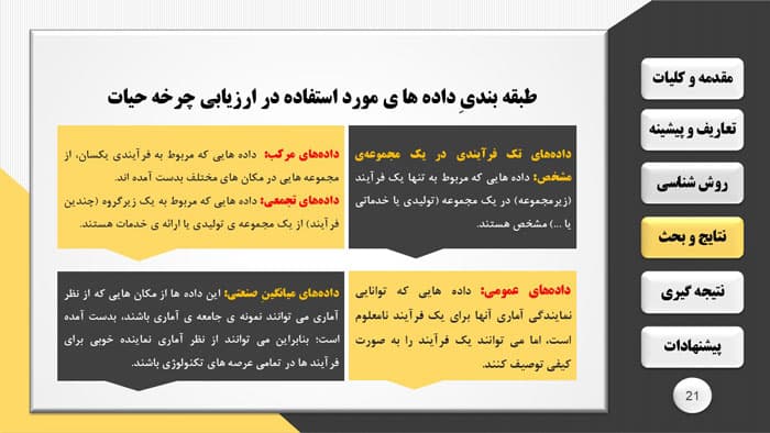 پاورپوینت ارزیابی چرخه عمر لجن تصفیه آب آشامیدنی (33201) — تصویر ۵