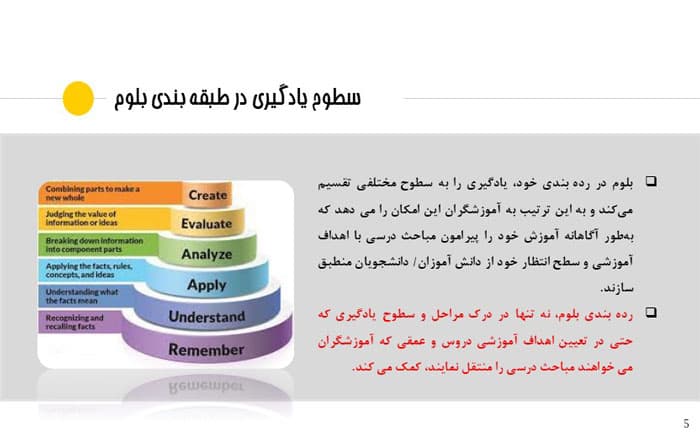 پاورپوینت ارزشیابی و هدف های پرورشی (33182) — تصویر ۳