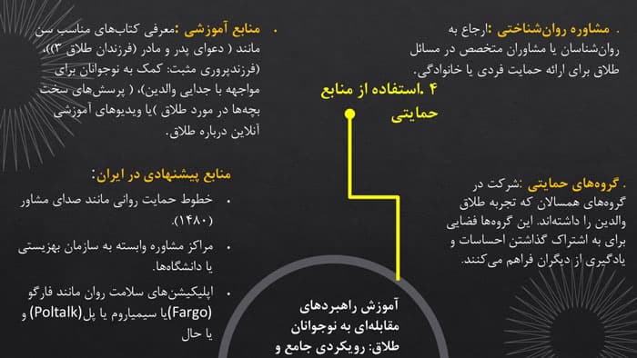 پاورپوینت واکنش نسبت به طلاق در نوجوانان (32278) — تصویر ۴