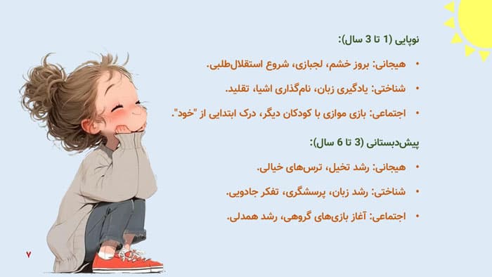 پاورپوینت مراحل رشد و تکامل روانی کودک (32226) — تصویر ۲
