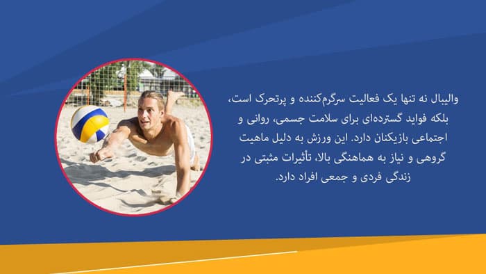 پاورپوینت ورزش والیبال (32192) — تصویر ۲