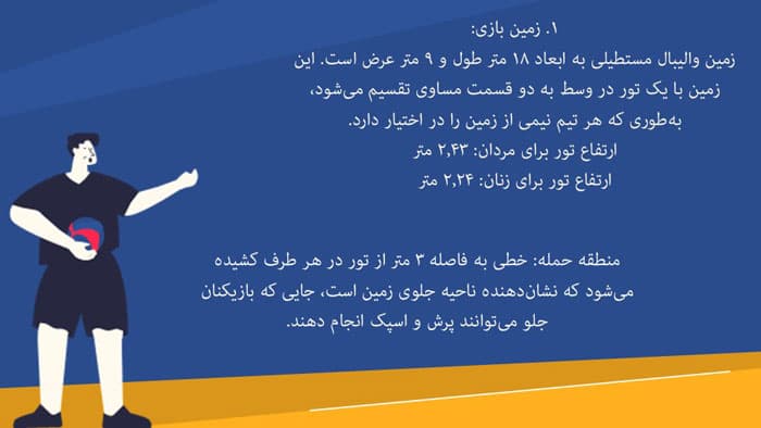 پاورپوینت ورزش والیبال (32192) — تصویر ۳