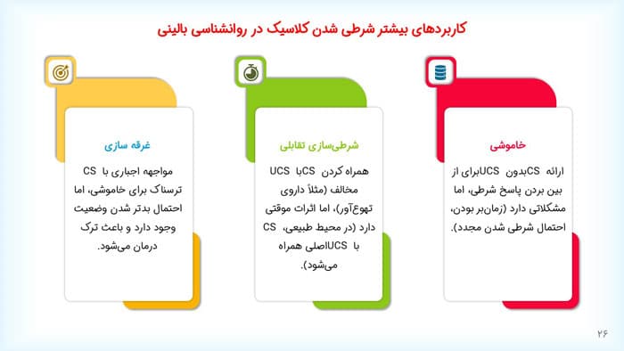 پاورپوینت ایوان پترویچ پاولف | فصل 7 مقدمه ای بر نظریه های یادگیری هرگنهان — تصویر ۲