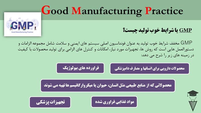 پاورپوینت شرایط خوب تولید | GMP چیست؟ (29470) — تصویر ۵