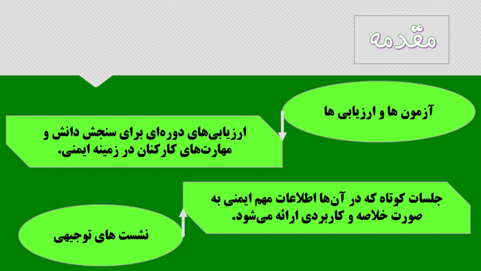 پاورپوینت جامع ایمنی ماشین آلات | مناسب تدریس و آموزش (29455) — تصویر ۵