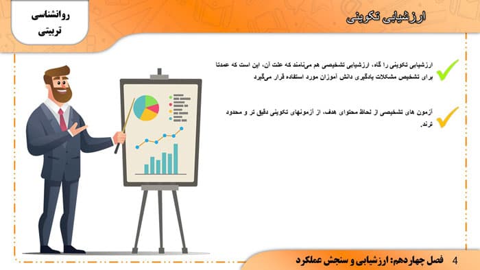 پکیج پاورپوینت های روانشناسی تربیتی دکتر علی اکبر سیف (29420) — تصویر ۳