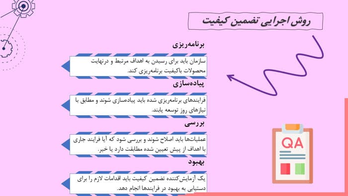 پاورپوینت تضمین کیفیت (28015) — تصویر ۴