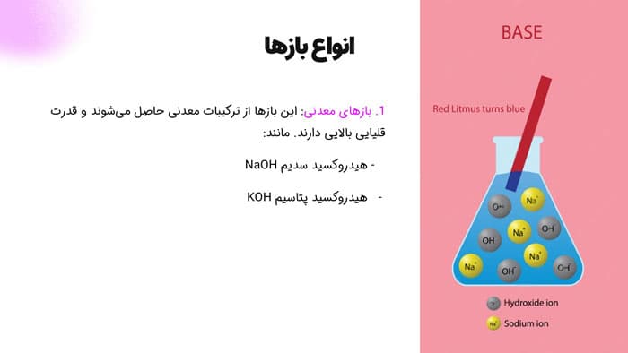 پاورپوینت آشنایی با اصول و کاربردهای اسیدها و بازها در شیمی (27487) — تصویر ۴