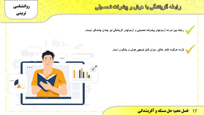 پاورپوینت حل مسئله و آفرینندگی | فصل 10 کتاب روانشناسی تربیتی دکتر سیف (27371) — تصویر ۲