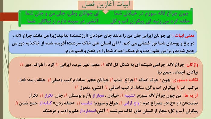 پاورپوینت درسنامه درس شانزدهم فارسی نهم | آرزو (27264) — تصویر ۳