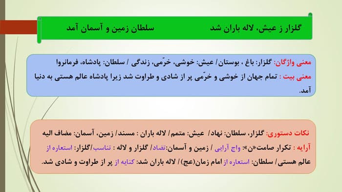 پاورپوینت درسنامه درس سیزدهم فارسی نهم | آشنای غریبان و میلاد گل (27262) — تصویر ۳