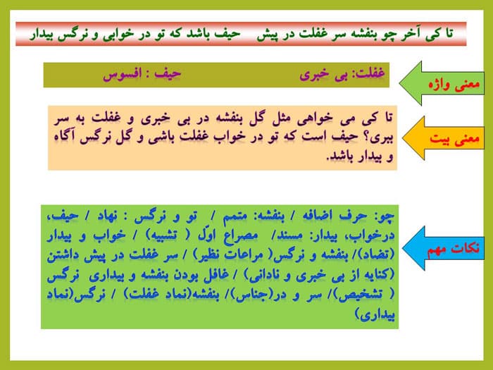 پاورپوینت درسنامه درس اول فارسی نهم | آفرینش همه تنبیه خداوند دل است (26685) — تصویر ۴