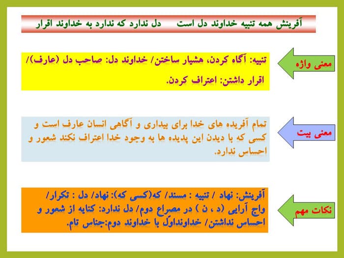 پاورپوینت درسنامه درس اول فارسی نهم | آفرینش همه تنبیه خداوند دل است (26685) — تصویر ۳