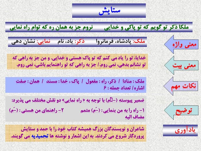 پاورپوینت ستایش فارسی نهم | درسنامه فارسی نهم (26681) — تصویر ۳