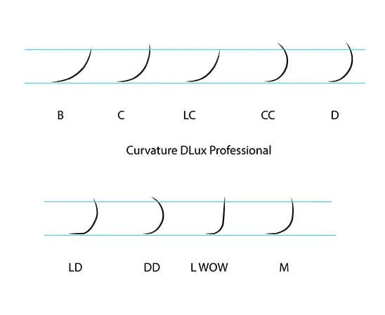مژه فر LW دلوکس DLUX — تصویر ۲