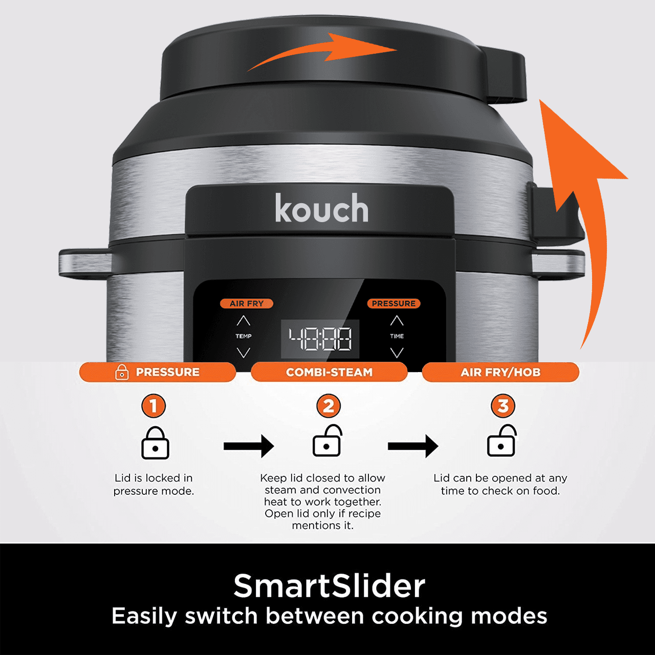 مولتی کوکر کوخ آلمان KMC-2280 KOUCH — تصویر ۲