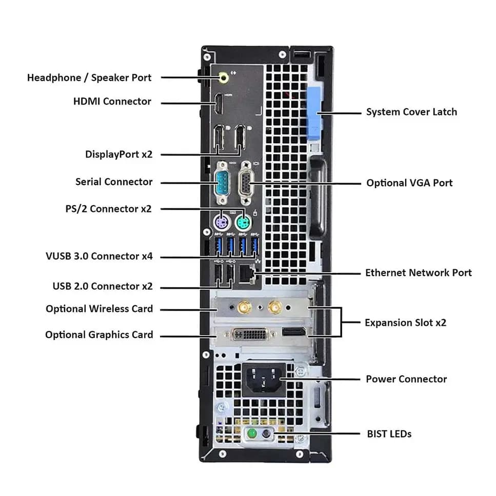 مینی کیس استوک دل Optiplex 7040 پردازنده core i5 6500 — تصویر ۳