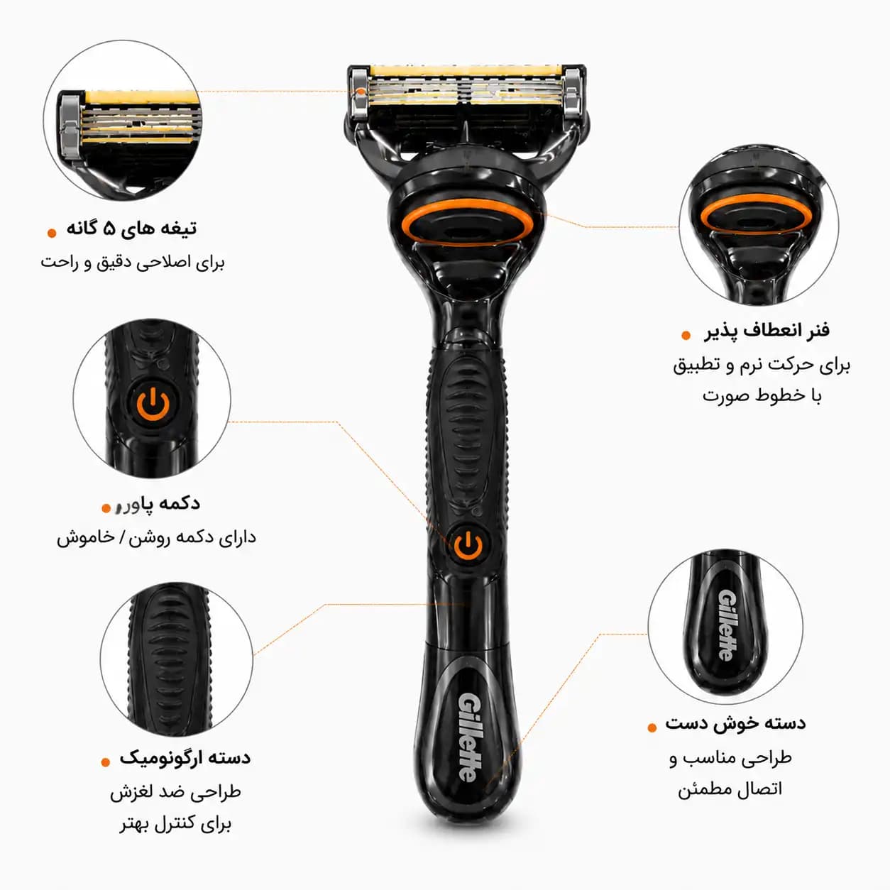 تیغ یدک ژیلت Fusion5 Power بسته ۴ عددی — تصویر ۶